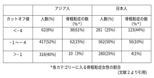 Clinical Tips_OSTA03.jpg